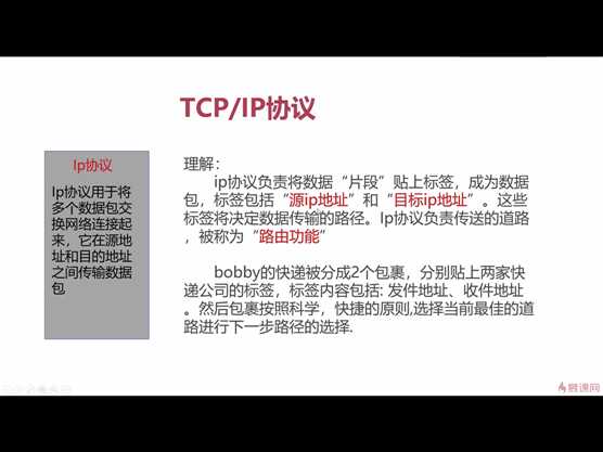 技术分享图片