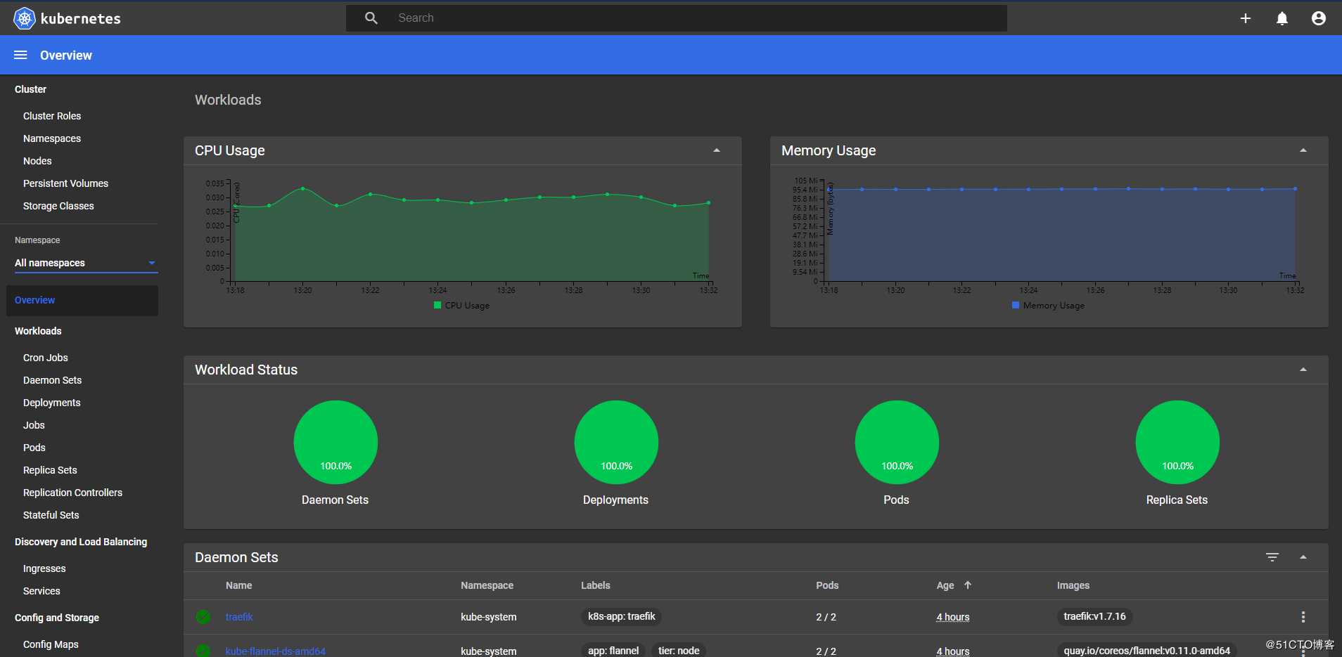 二进制方式部署kubernetes 1.16.0
