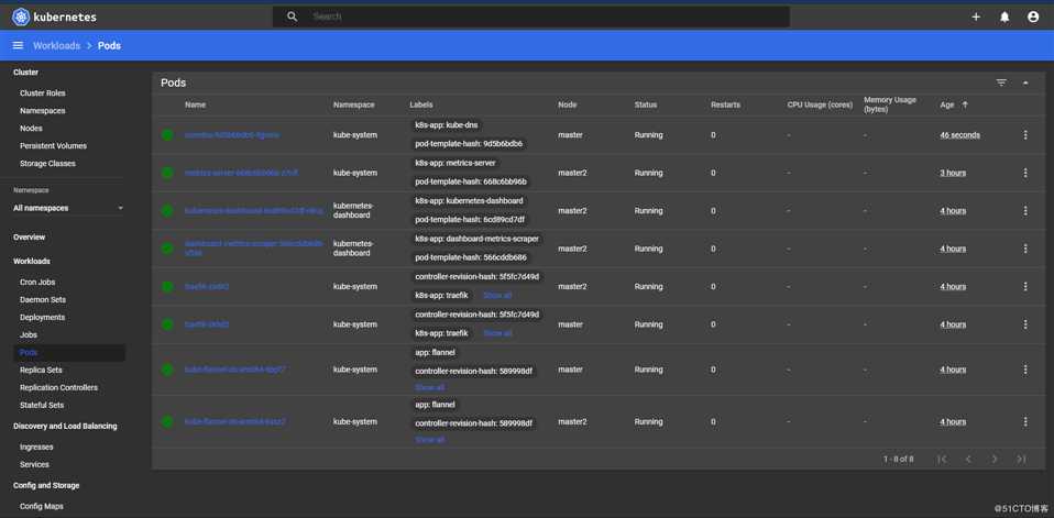 二进制方式部署kubernetes 1.16.0