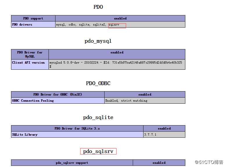 php pdo连接sqlserver配置
