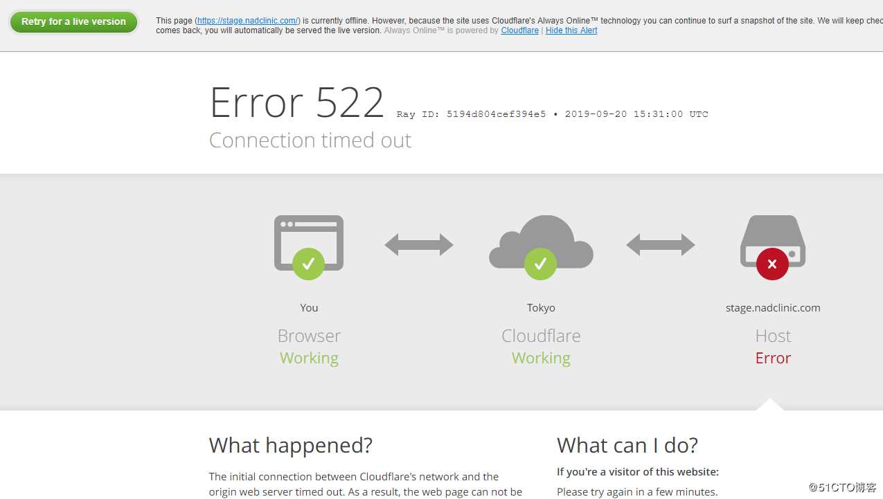 No matching DirectoryIndex (index.php) found