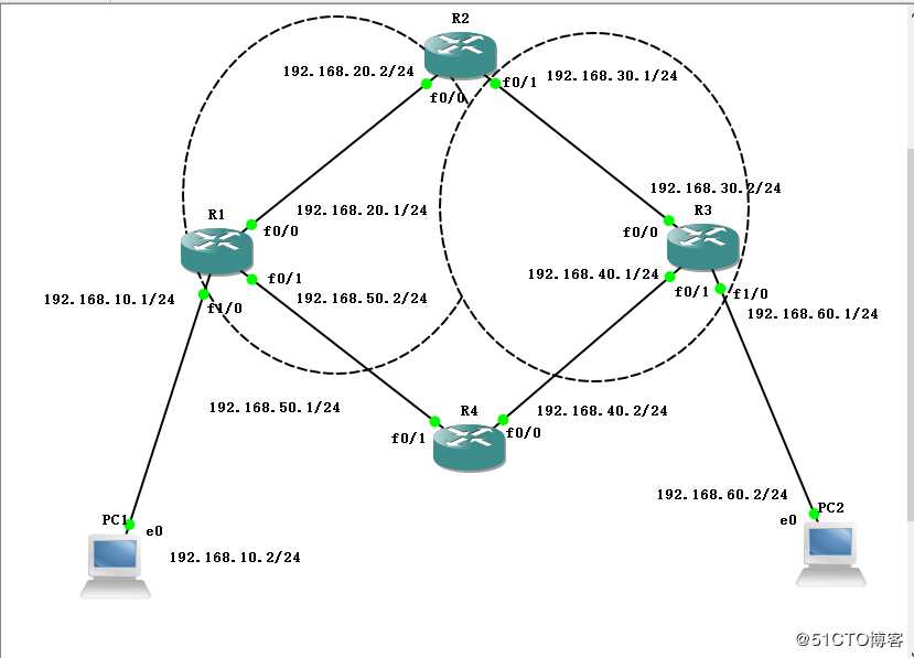 OSPF多区域配置实操