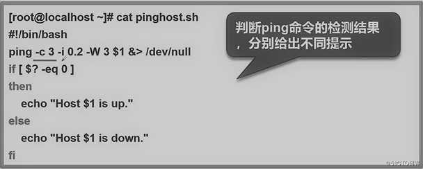 Shell编程之条件语句章