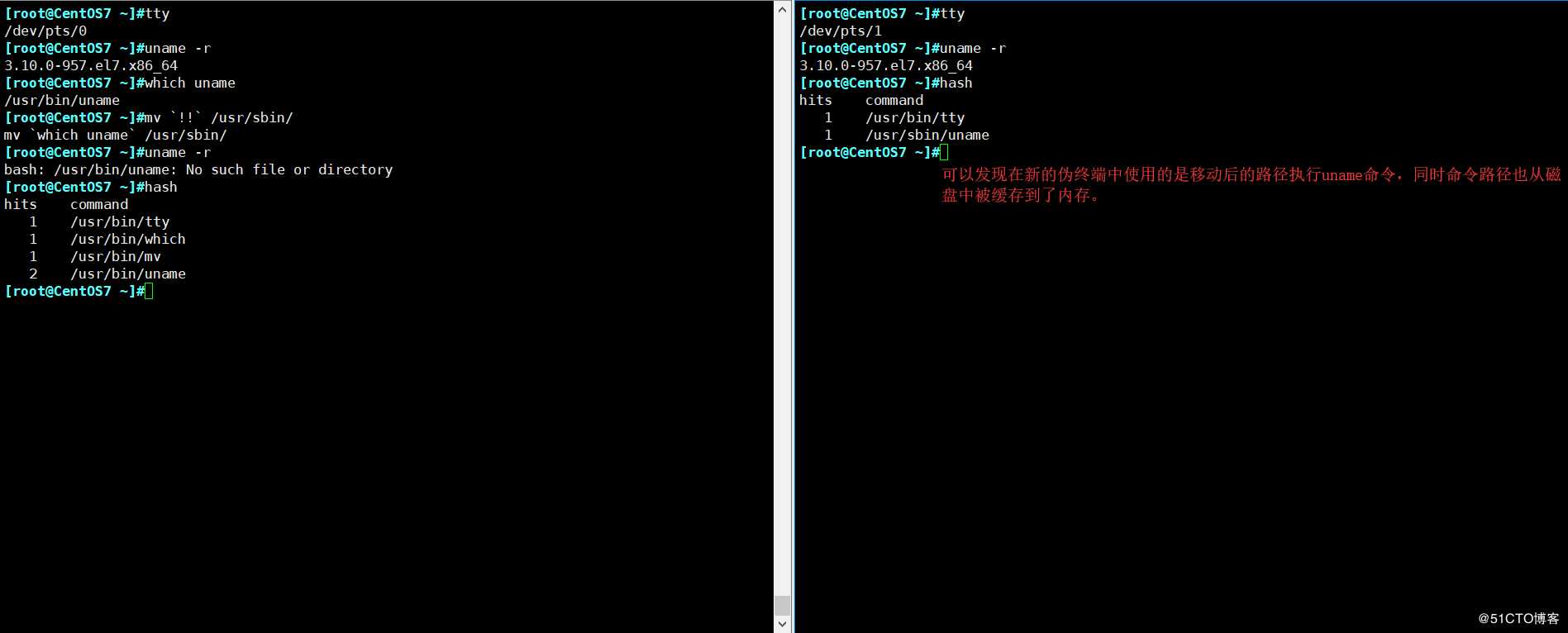 Linux命令执行过程