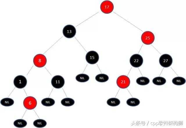 技术分享图片