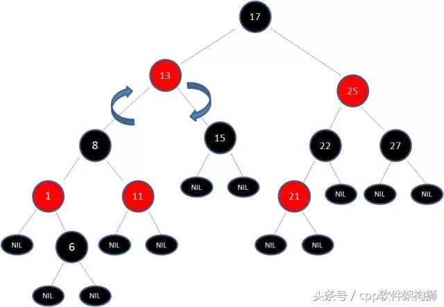 技术分享图片