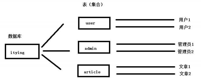 1559806218050