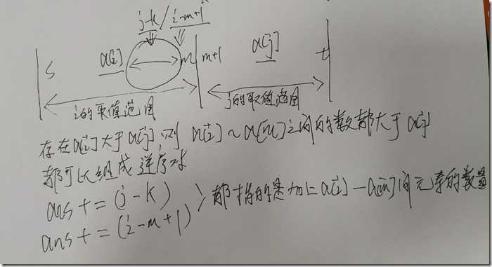 归并求解逆序数