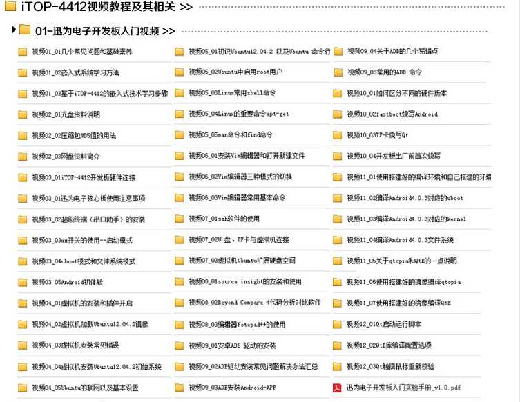 技术分享图片