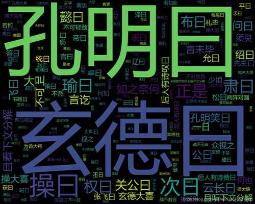 技术分享图片
