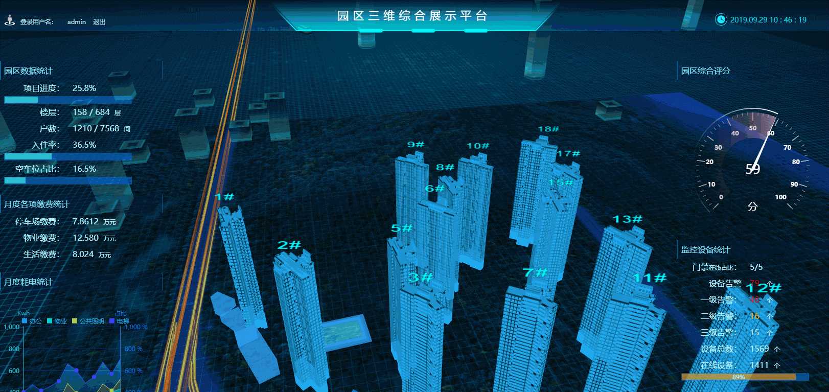 技术分享图片