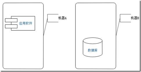 clipboard[1]