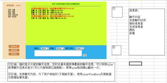 技术分享图片
