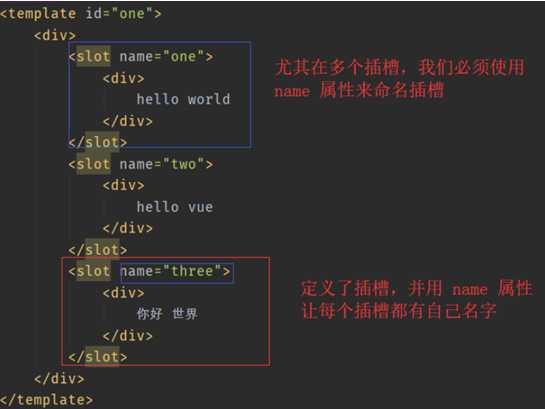 技术分享图片