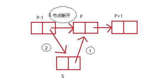 技术分享图片