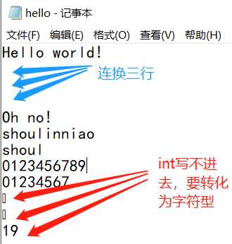 技术分享图片