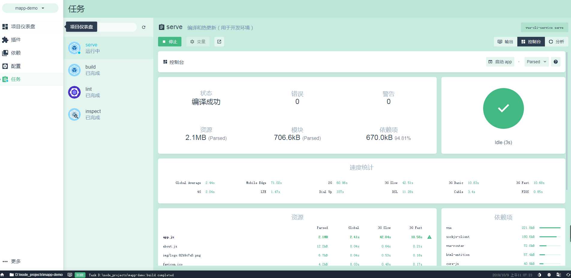 技术分享图片