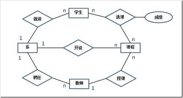 image 技术分享图片