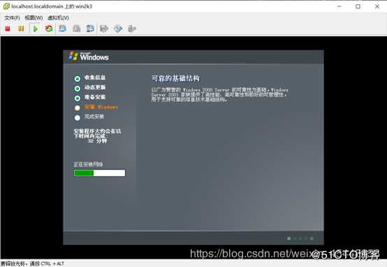 ESXI 5.5工作原理以及安装部署ESXI