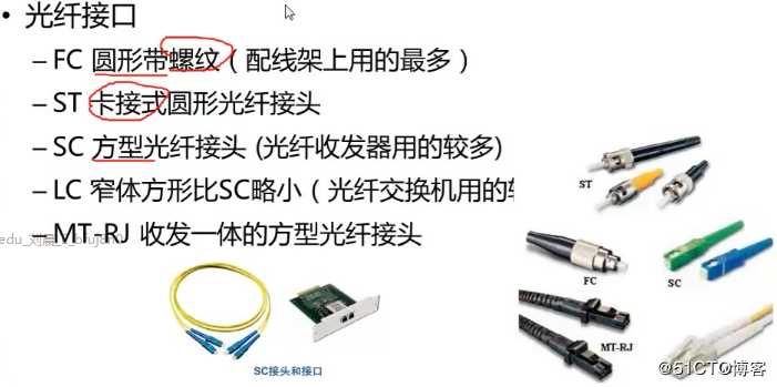 物理层基础知识学习笔记12