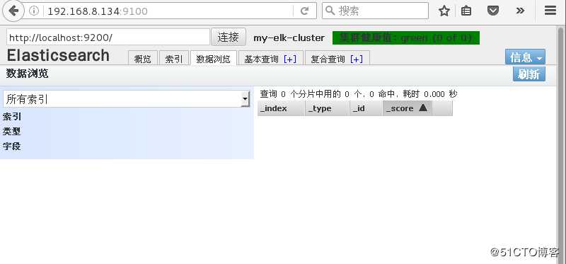 ELK日志分析系统