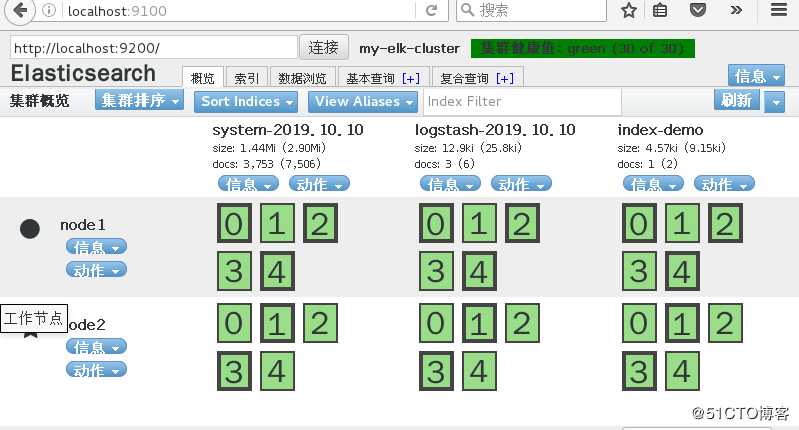 ELK日志分析系统