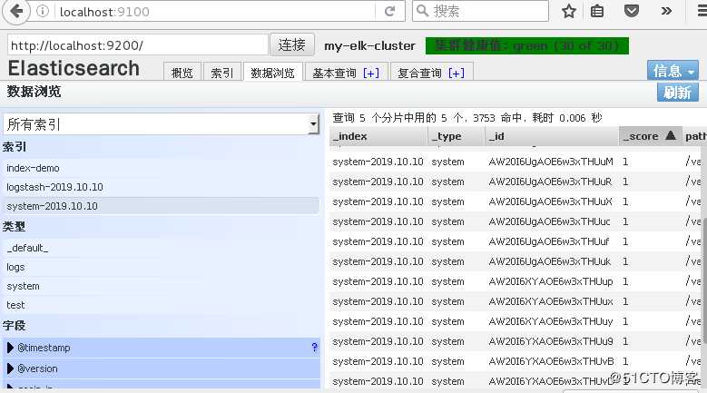 ELK日志分析系统
