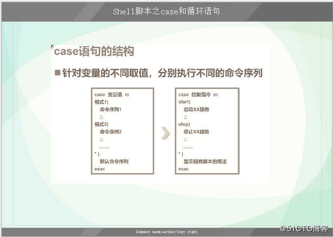 Shell脚本之Case和循环语句