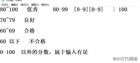 Shell脚本之Case和循环语句
