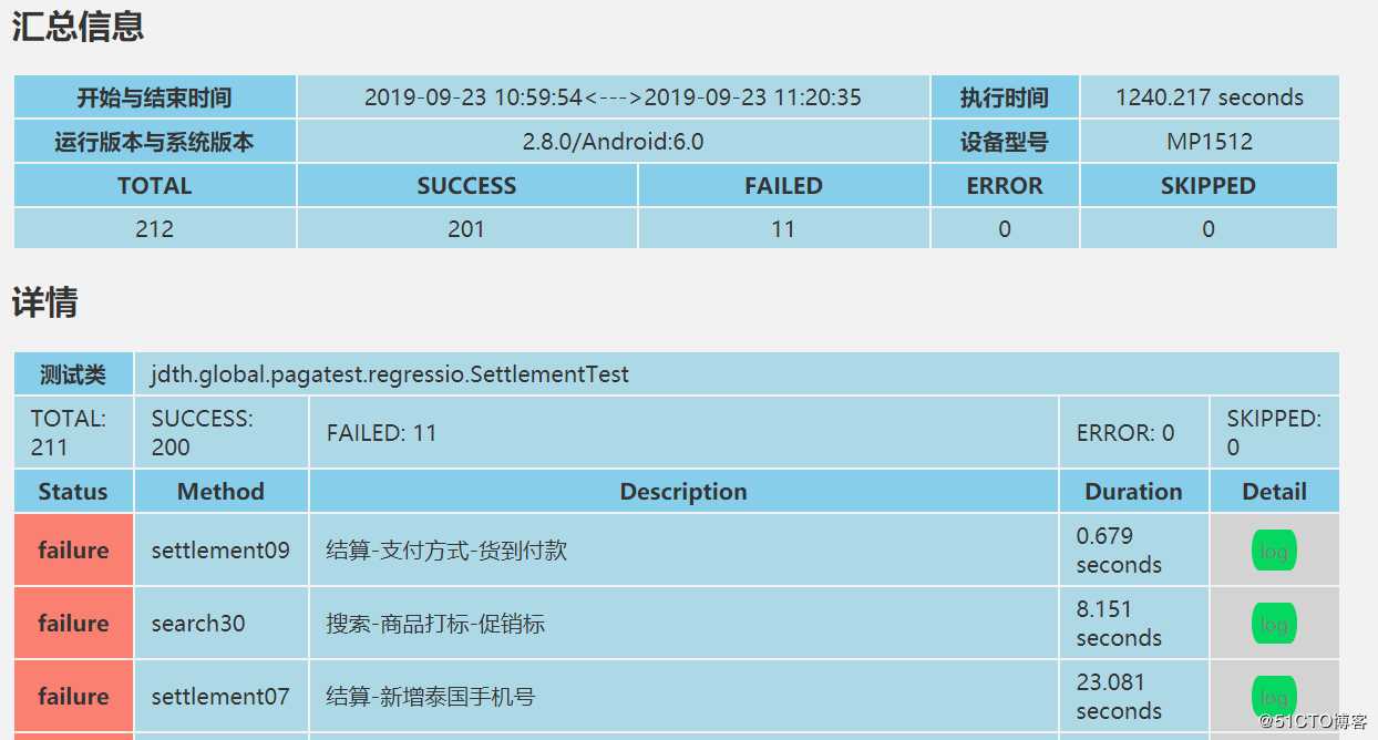 appium自动化报表自定义并且截图