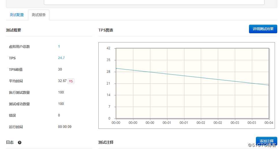 Ngrinder简单使用介绍