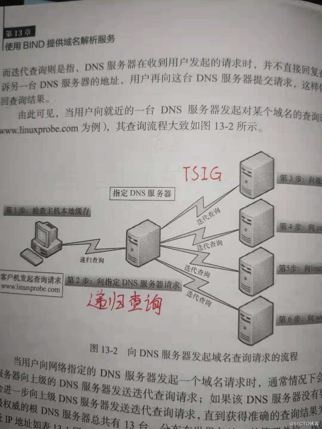 Linux学习第十四节课（2019.10.5）