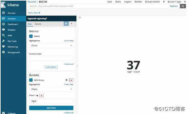 利用ELK分析Nginx日志生产实战