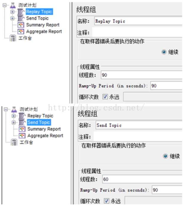 技术分享图片
