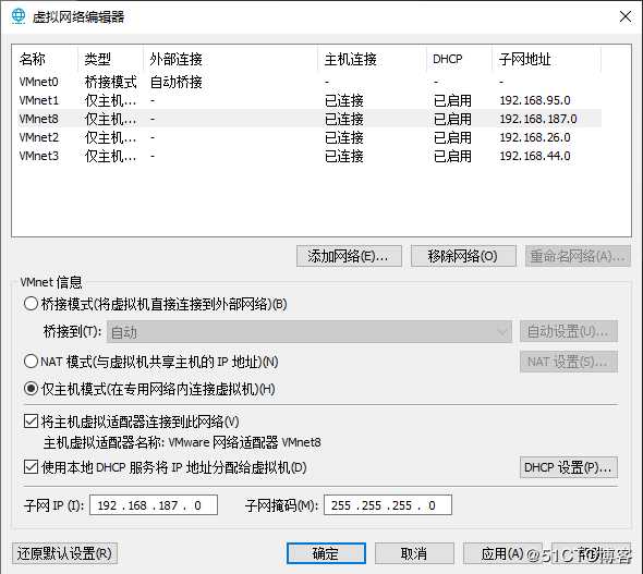 DHCP + DNS + WEB综合架构的搭建