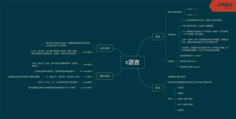 技术分享图片