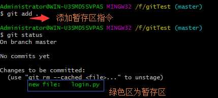 技术分享图片