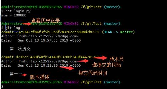 技术分享图片