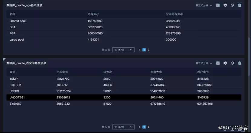 Oracle 日志分析 APP | APP 推荐第 6 弹