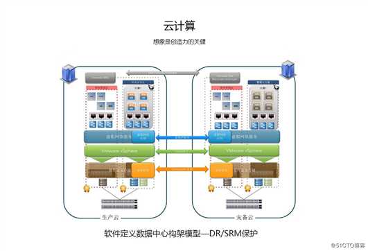 智慧工地产品，专门为工地智慧管理而设计-小水智能