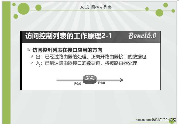 ACL标准访问控制列表