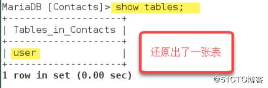 RHCE题目详解