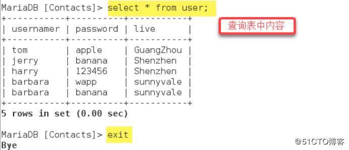 RHCE题目详解
