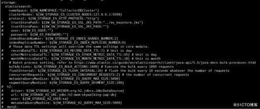 使用SkyWalking+elasticsearch实现全链路监控