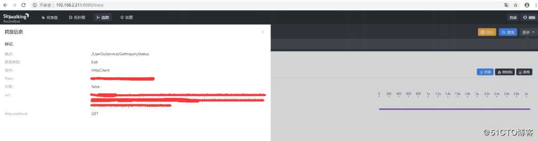 使用SkyWalking+elasticsearch实现全链路监控