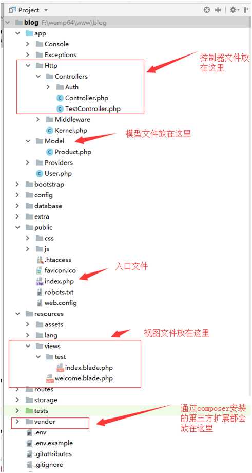 技术分享图片