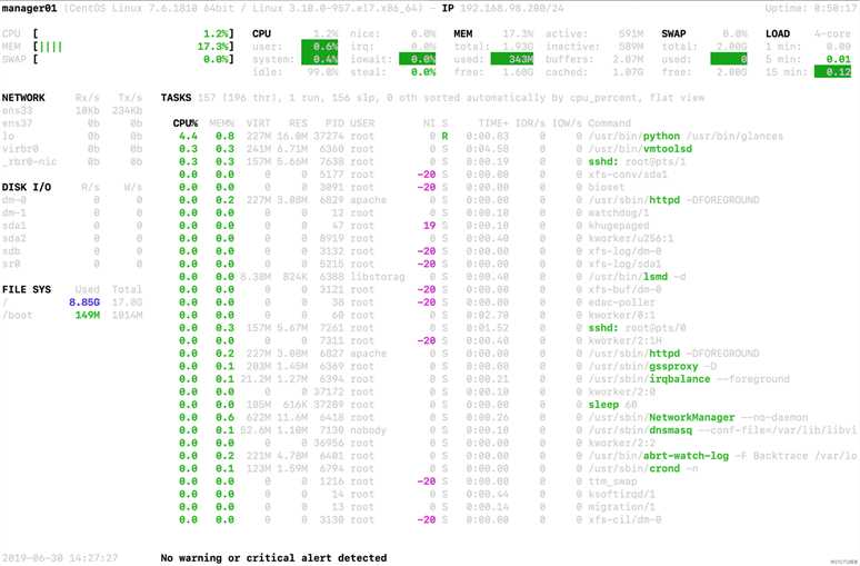 linux系统监控工具-glances
