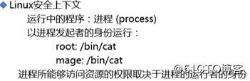 用户组和权限管理