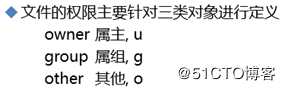 用户组和权限管理