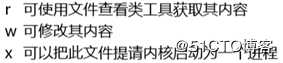 用户组和权限管理